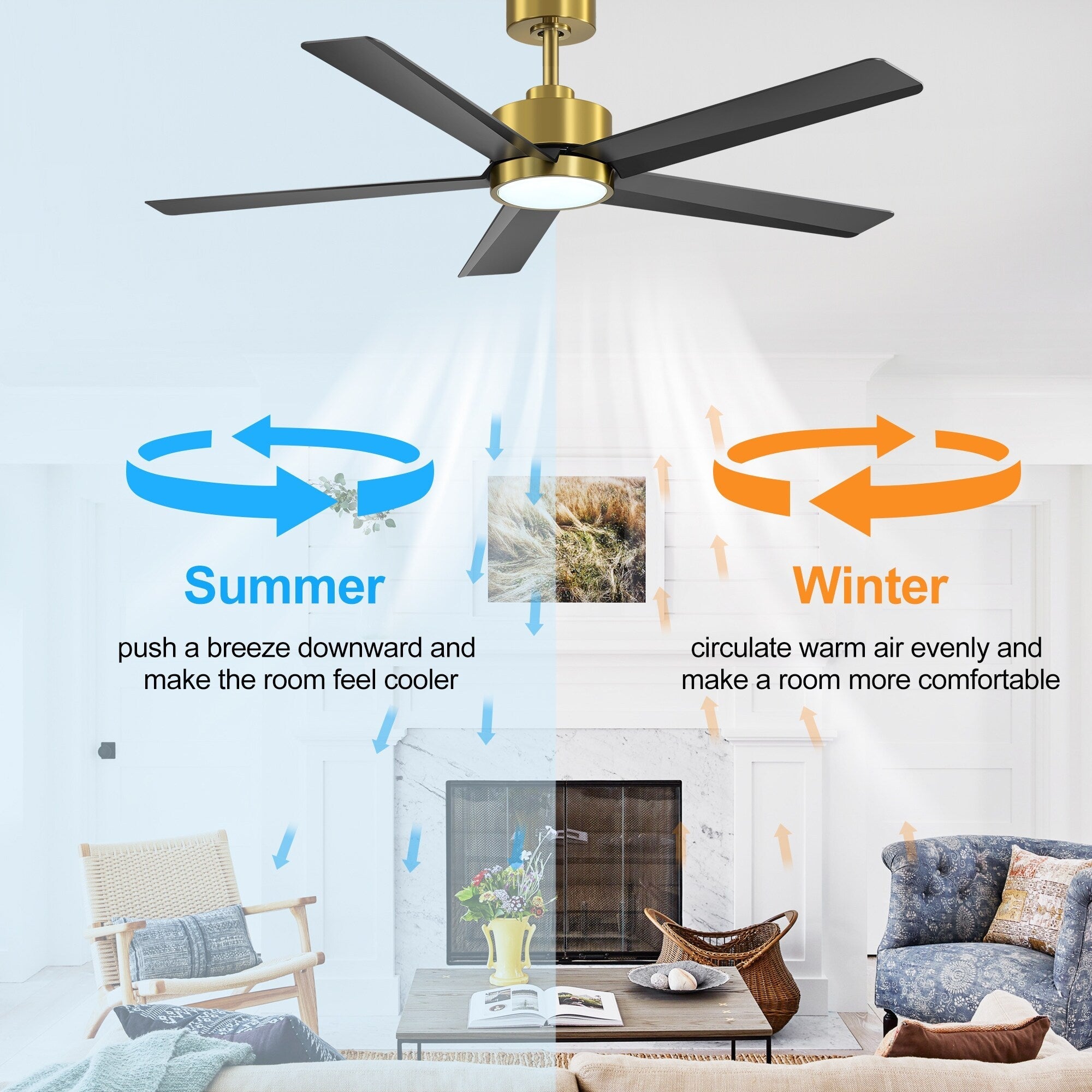Ventilateur de plafond LED Breezary 65/52/42 à 5 pales avec kit d'éclairage et télécommande