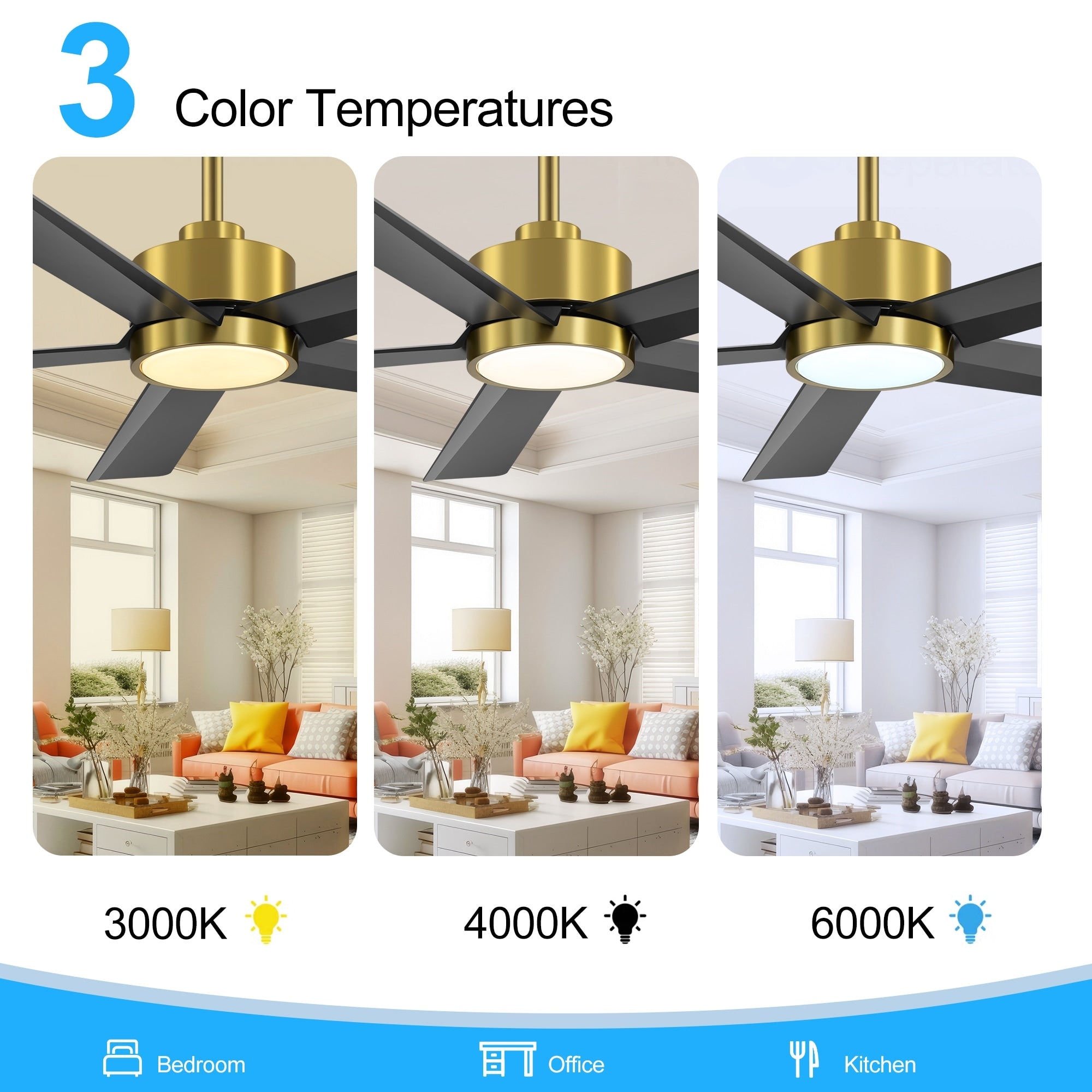 Ventilateur de plafond LED Breezary 65/52/42 à 5 pales avec kit d'éclairage et télécommande