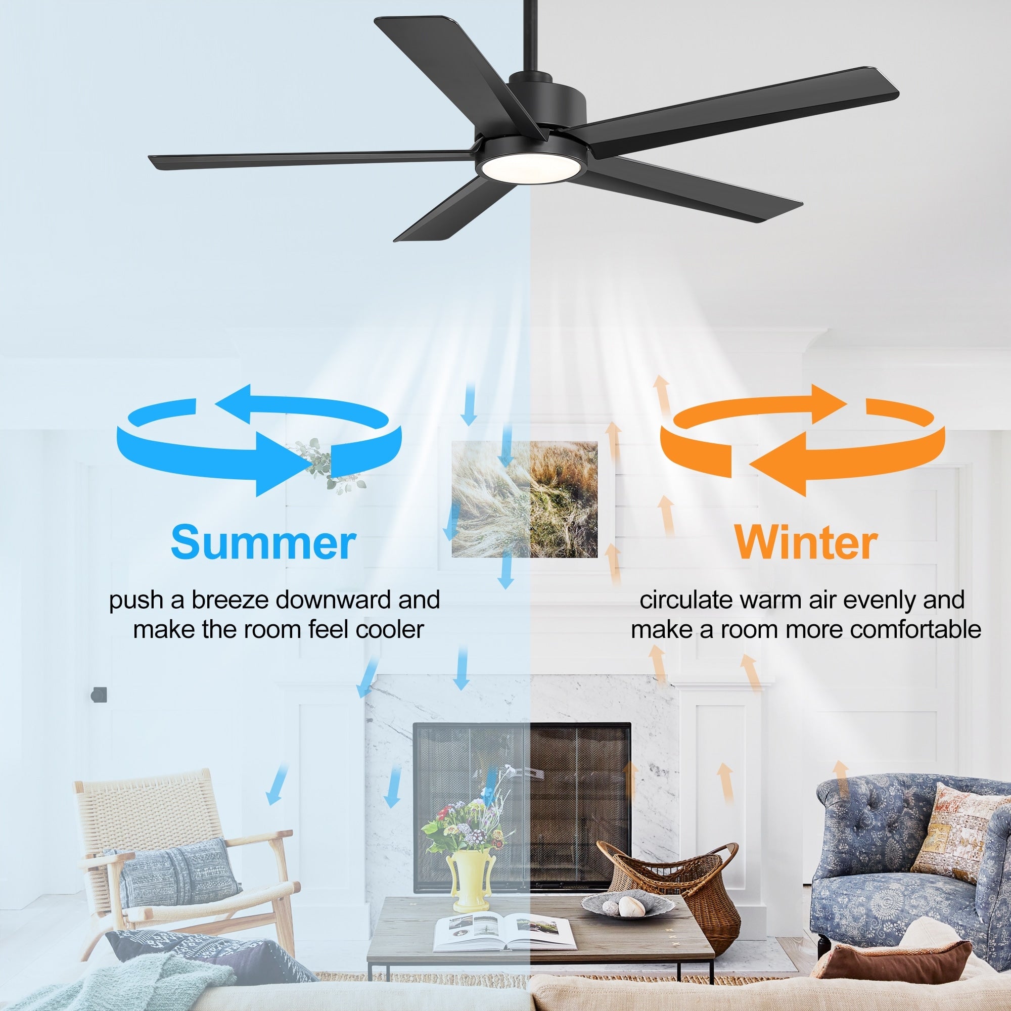 Ventilateur de plafond LED Breezary 65/52/42 à 5 pales avec kit d'éclairage et télécommande