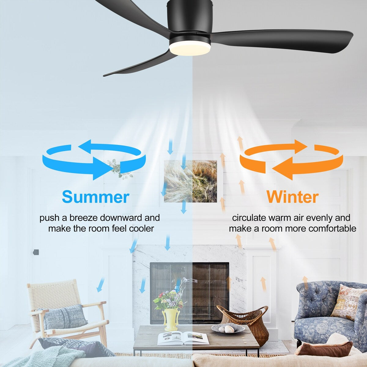 Ventilateur de plafond encastré à DEL noir/blanc de 52 pouces avec télécommande (3 pales)