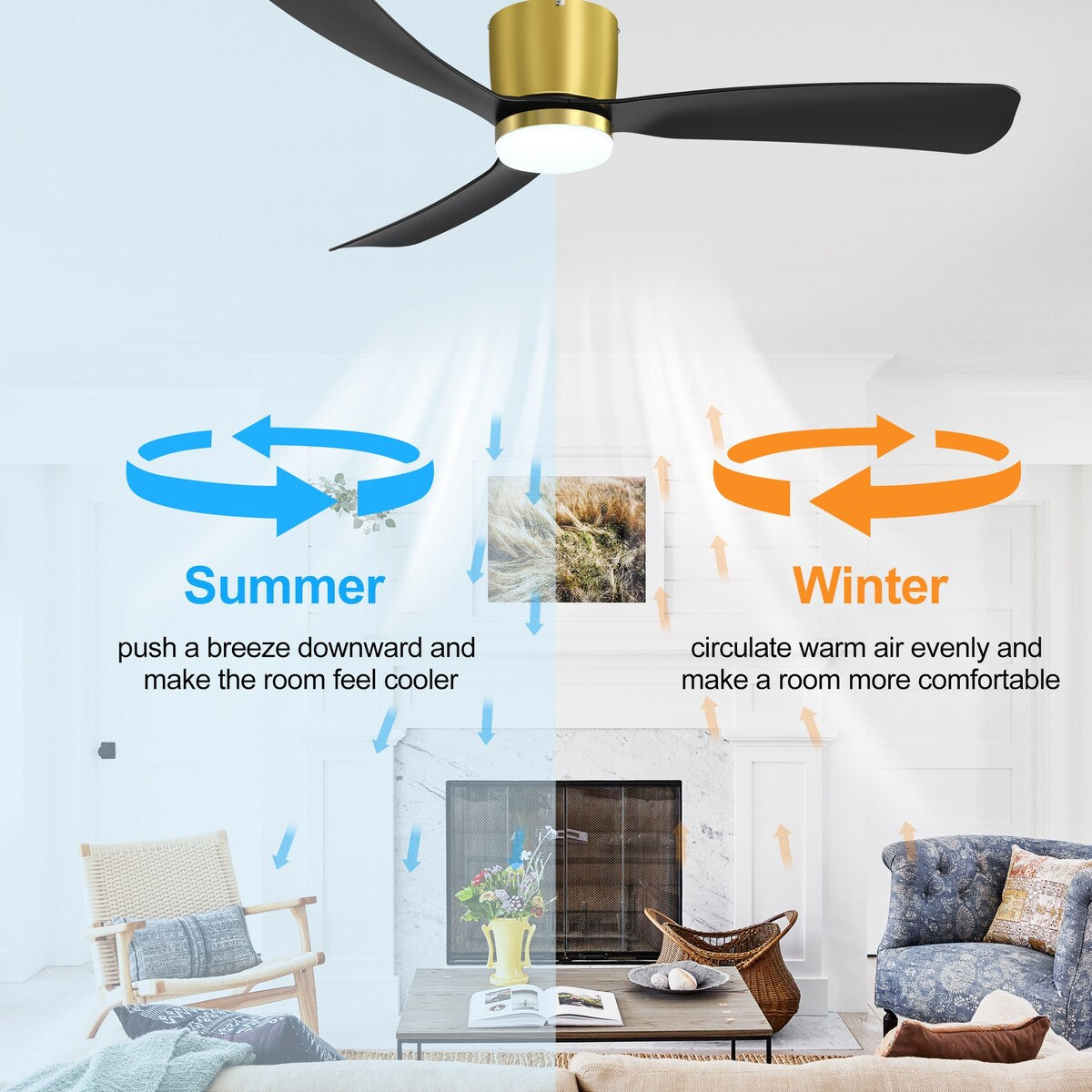 Ventilateur de plafond encastré à DEL noir/blanc de 52 pouces avec télécommande (3 pales)
