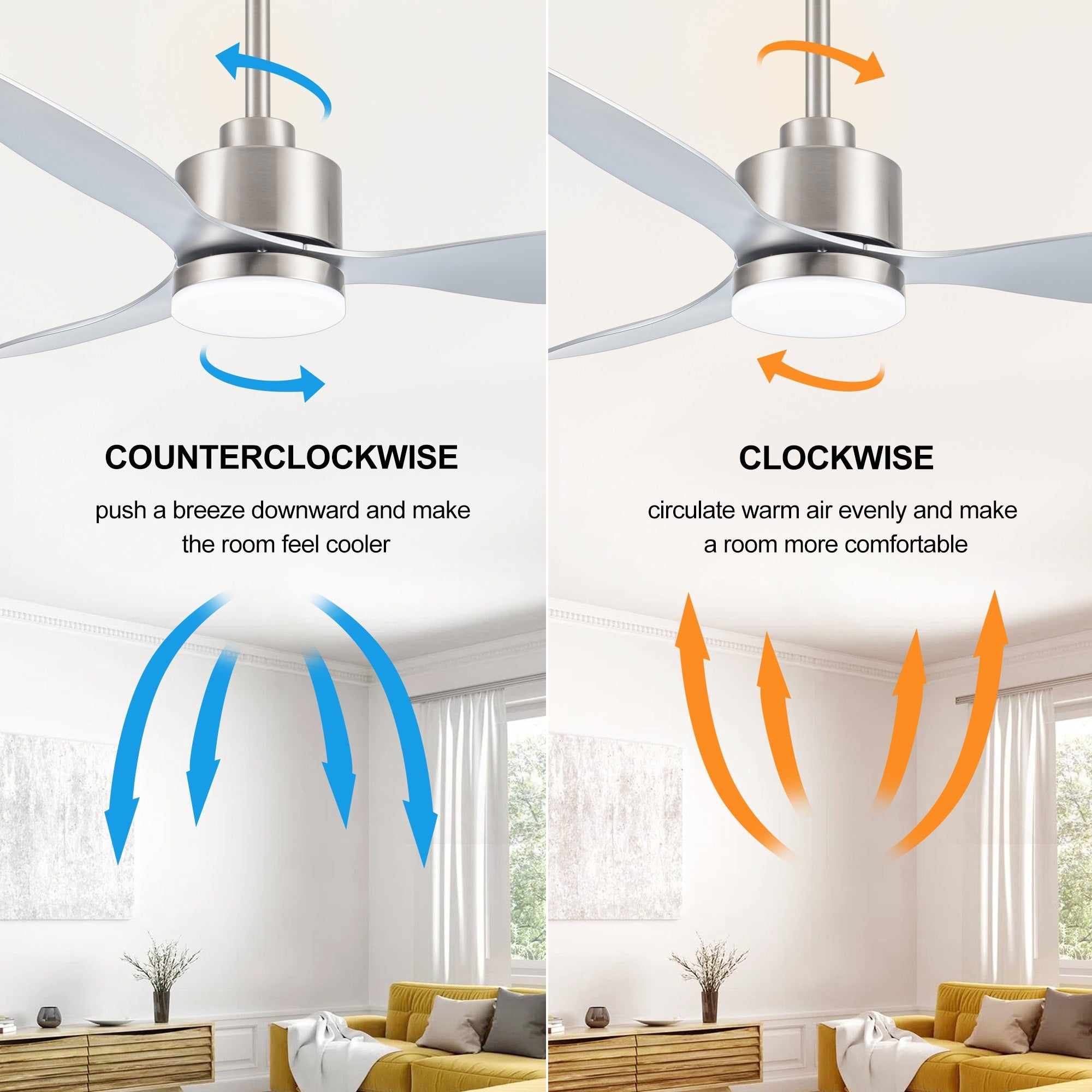 Ventilateur de plafond à DEL de 52 pouces avec télécommande (3 pales)