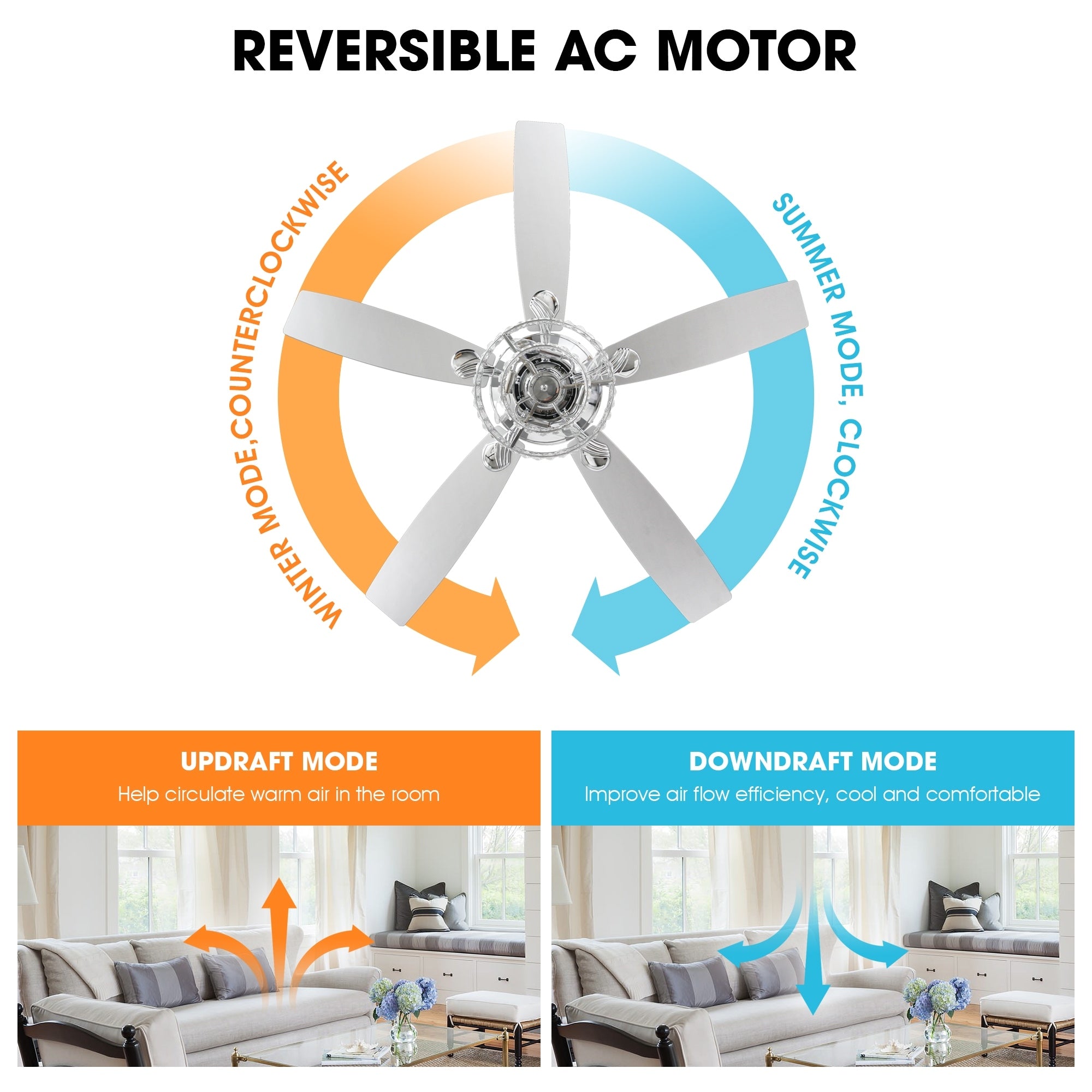 Ventilateur de plafond moderne en cristal et bois chromé de 52 pouces, 5 pales, avec télécommande