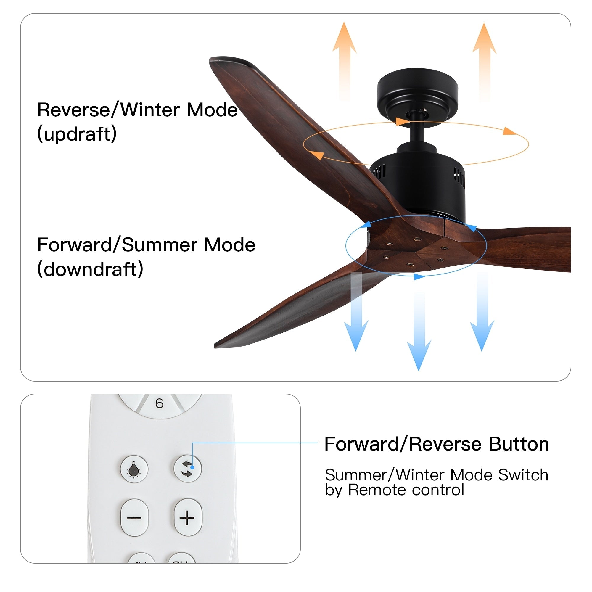 Ventilateur de plafond moderne en bois massif/ABS de 52 pouces avec télécommande (sans lumière), 6 vitesses de vent, flux d'air réversible