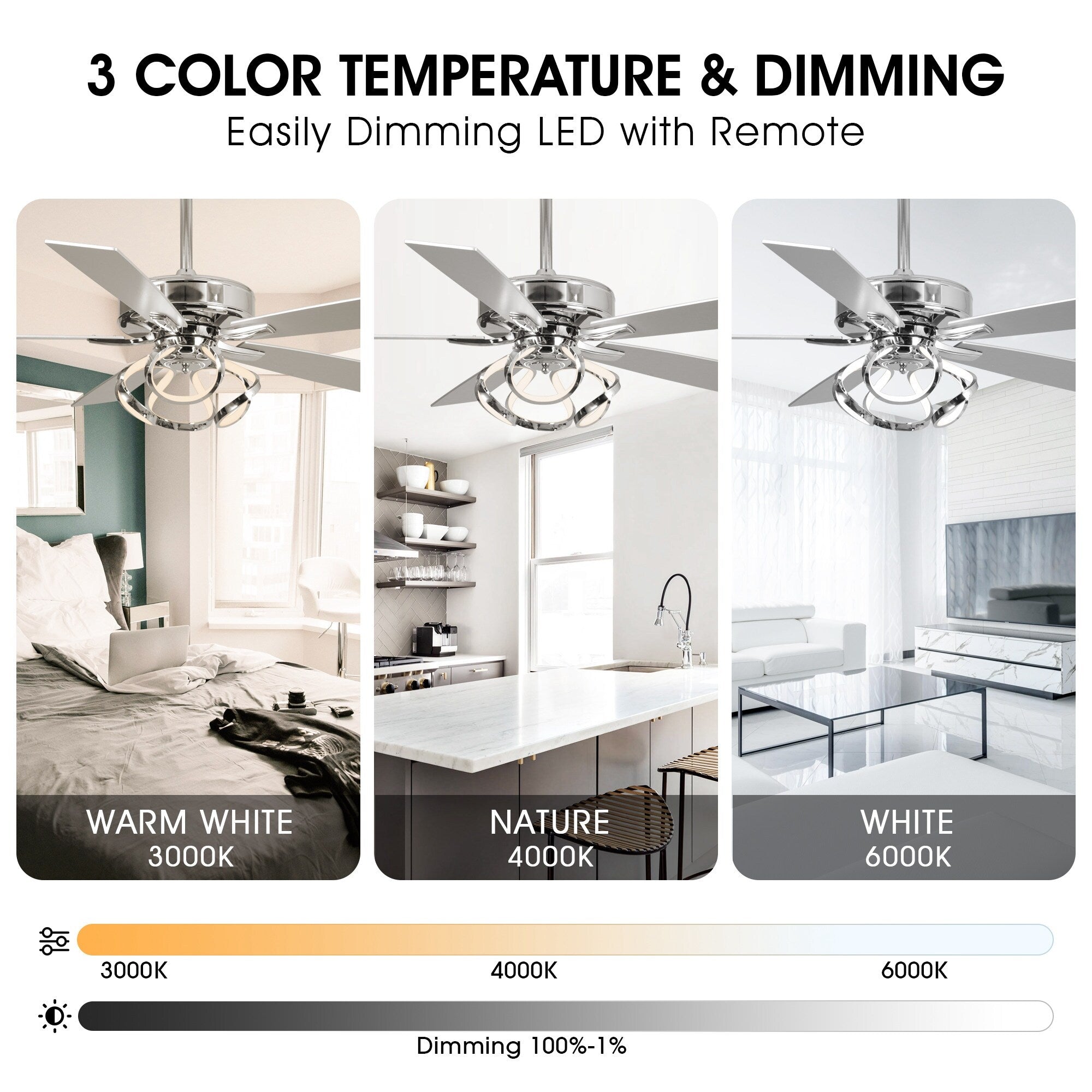 Ventilateur de plafond LED d'intérieur moderne chromé/noir à intensité variable avec lumière et télécommande