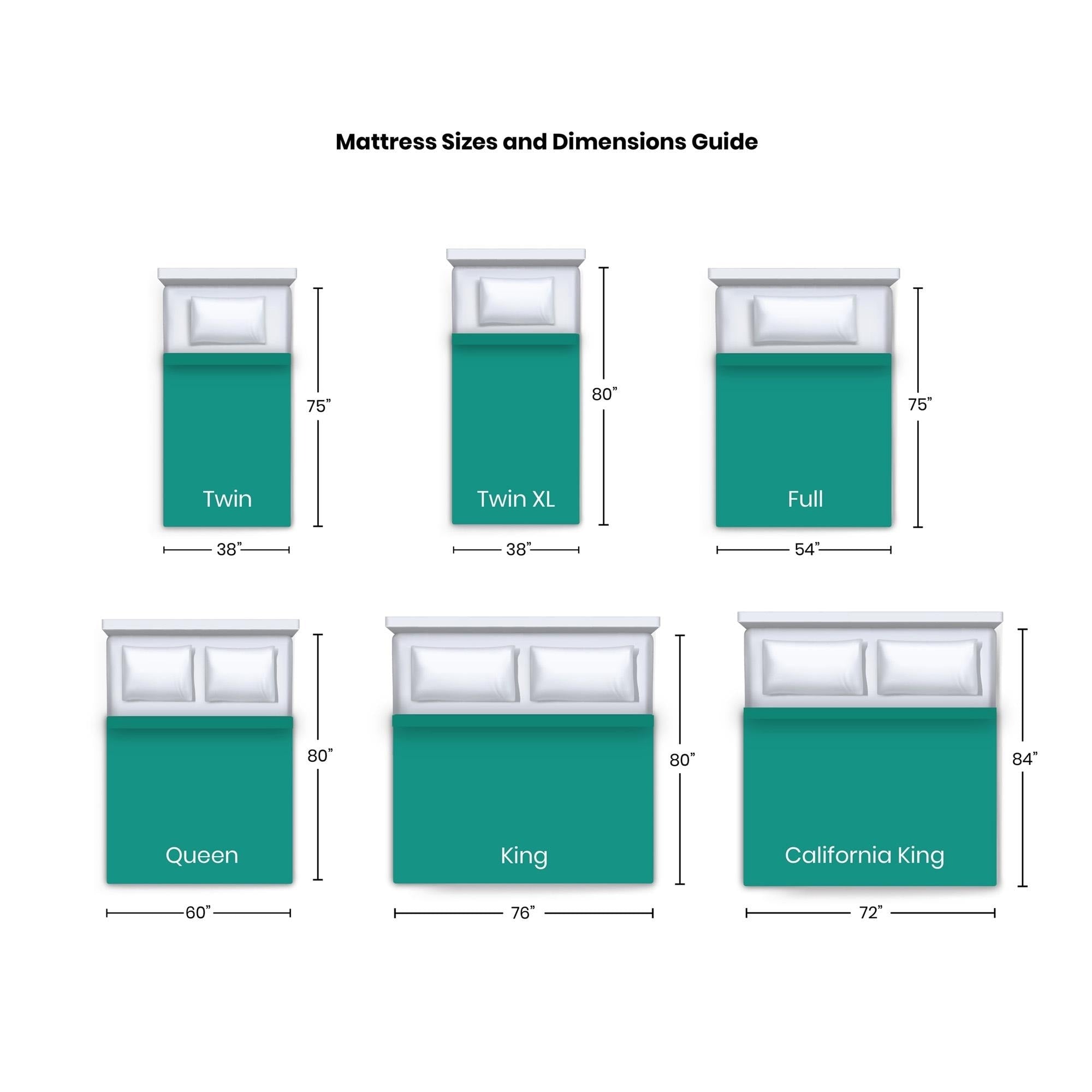 Matelas en mousse à mémoire de forme ComforPedic Loft de Beautyrest de 14 pouces