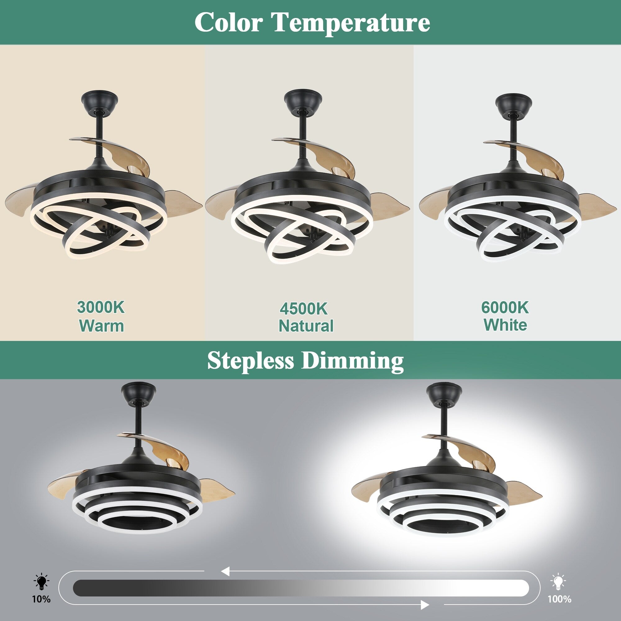 Ventilateur de plafond rétractable Cusp Barn 42 avec lumières et télécommande DIY Forme Fandelier Moderne Silencieux Moteur CC Plafonnier LED