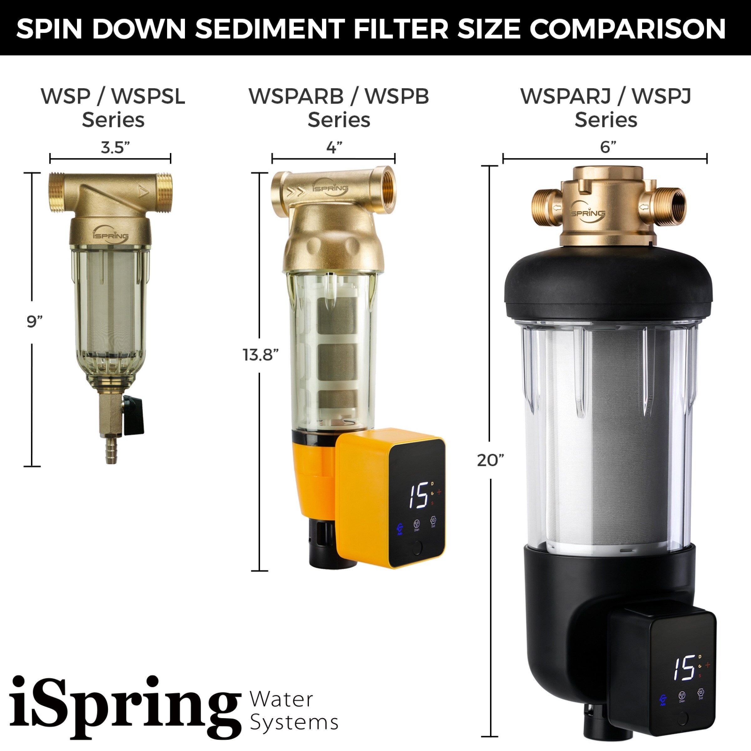 Filtre à eau à sédiments iSpring WSP100ARJ certifié NSF, format géant, réutilisable, avec module de rinçage tactile, 100 microns