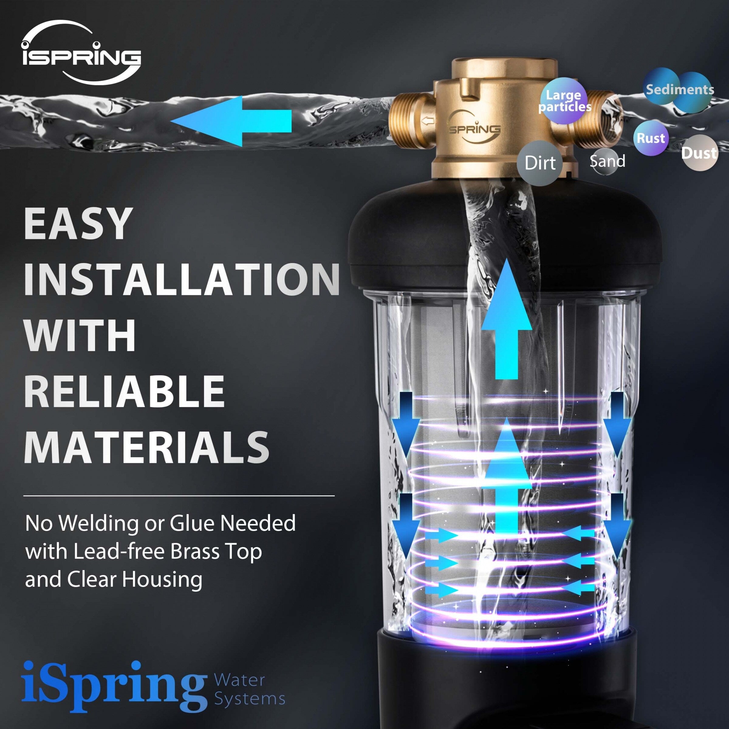 Filtre à eau à sédiments iSpring WSP100ARJ certifié NSF, format géant, réutilisable, avec module de rinçage tactile, 100 microns