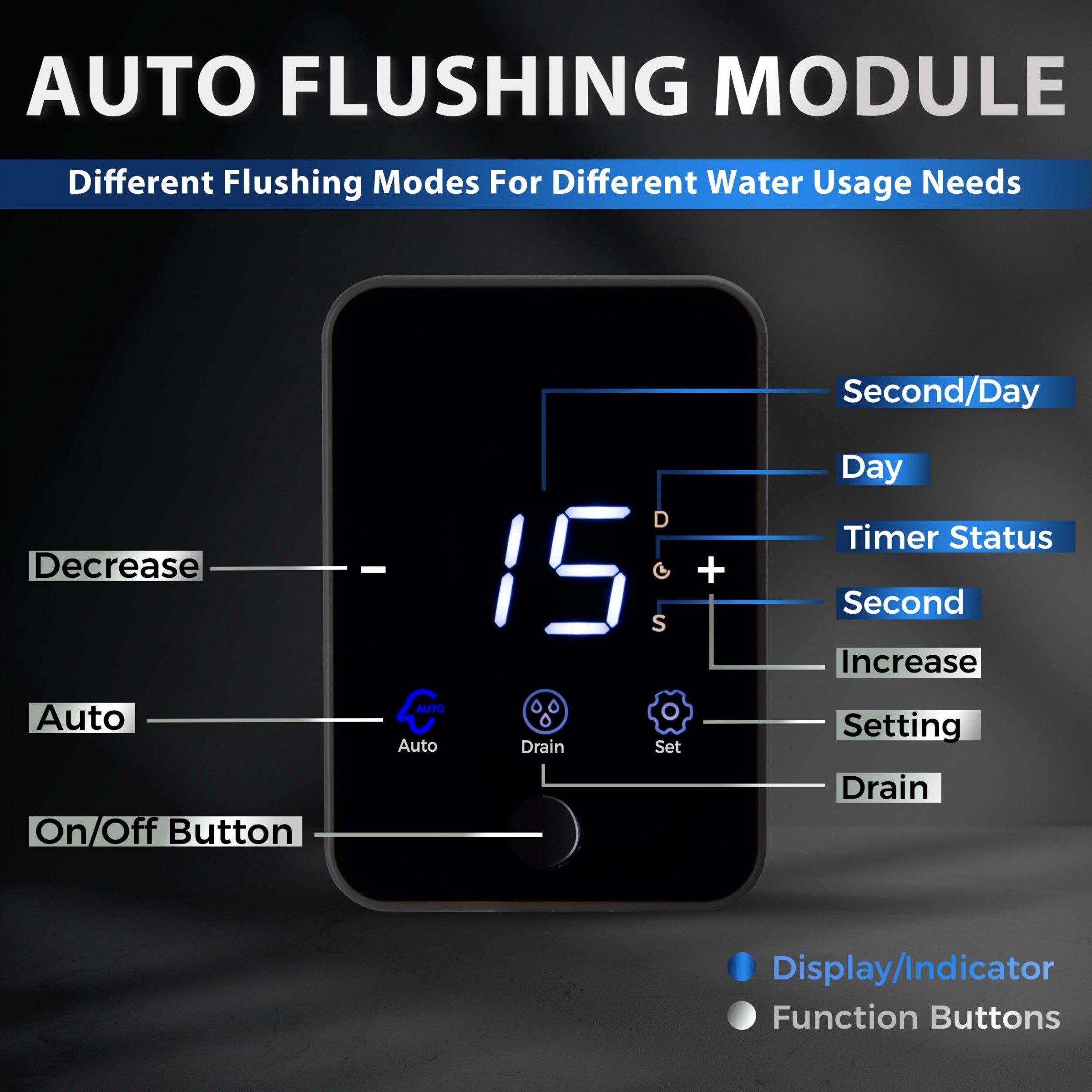 Filtre à eau à sédiments iSpring WSP100ARJ certifié NSF, format géant, réutilisable, avec module de rinçage tactile, 100 microns