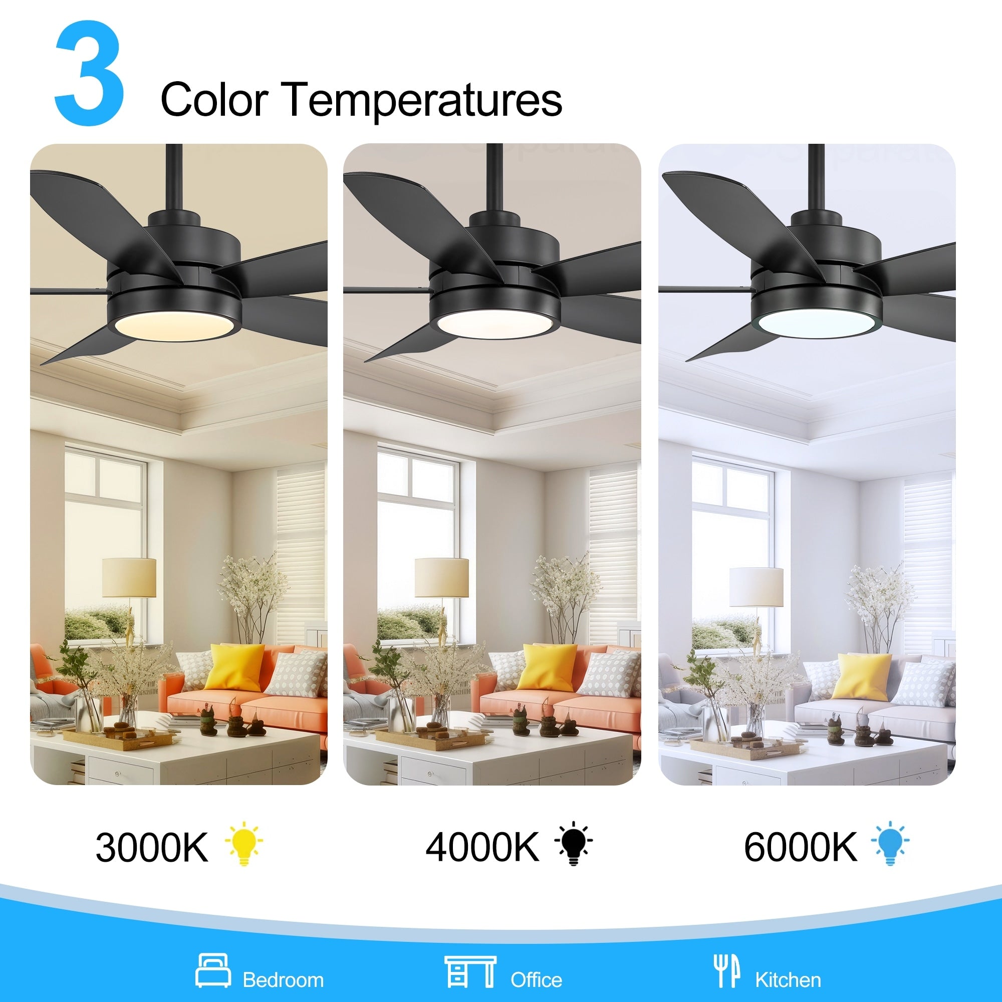 Ventilateur de plafond LED Breezary 65/52/42 à 5 pales avec kit d'éclairage et télécommande