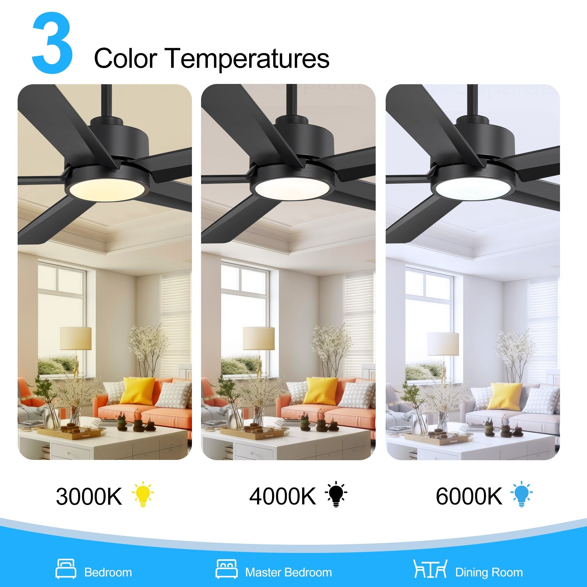 Ventilateur de plafond LED Breezary 65/52/42 à 5 pales avec kit d'éclairage et télécommande