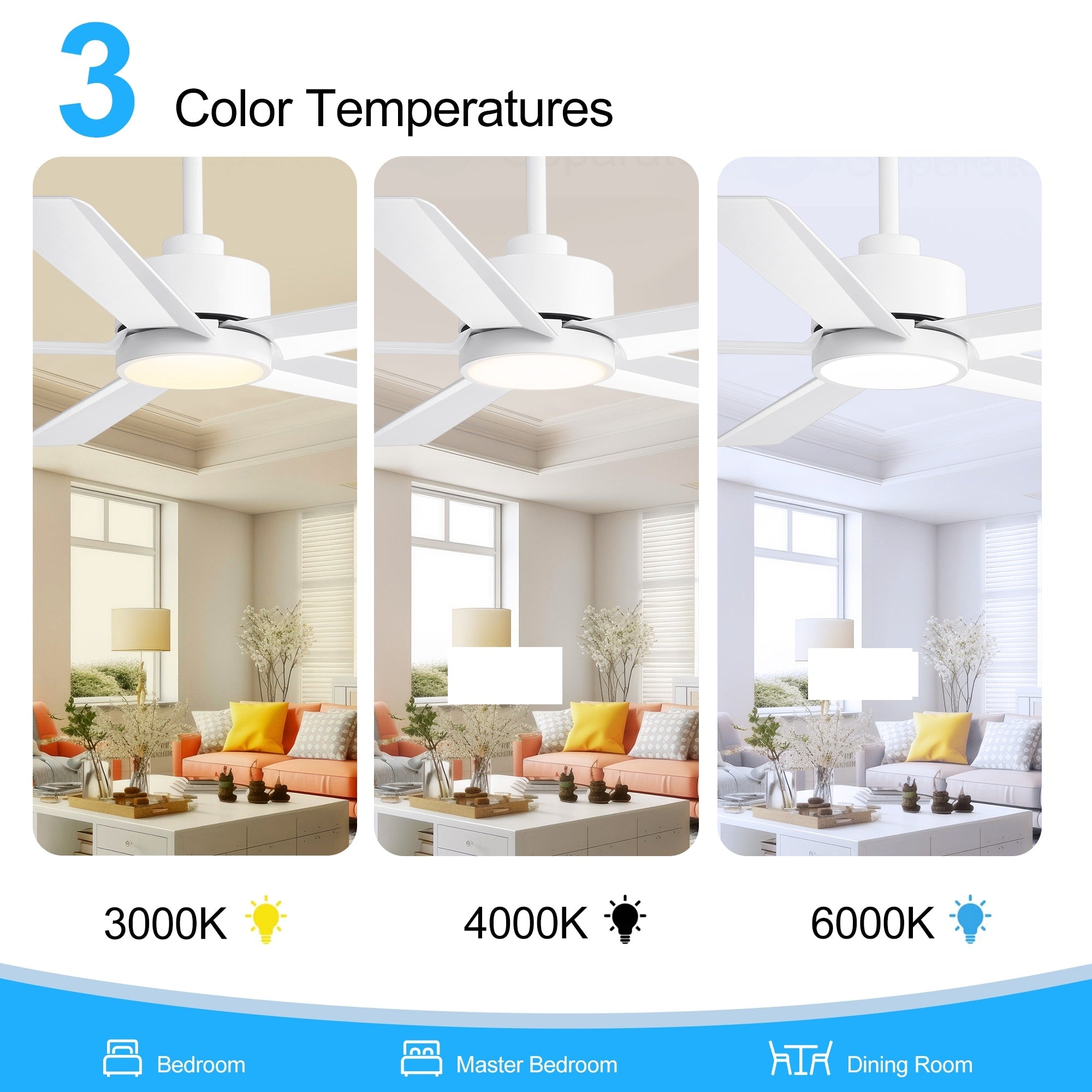 Ventilateur de plafond LED Breezary 65/52/42 à 5 pales avec kit d'éclairage et télécommande