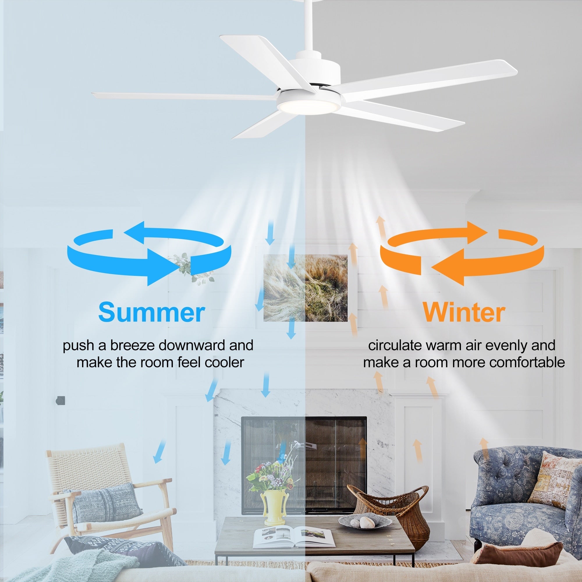 Ventilateur de plafond LED Breezary 65/52/42 à 5 pales avec kit d'éclairage et télécommande