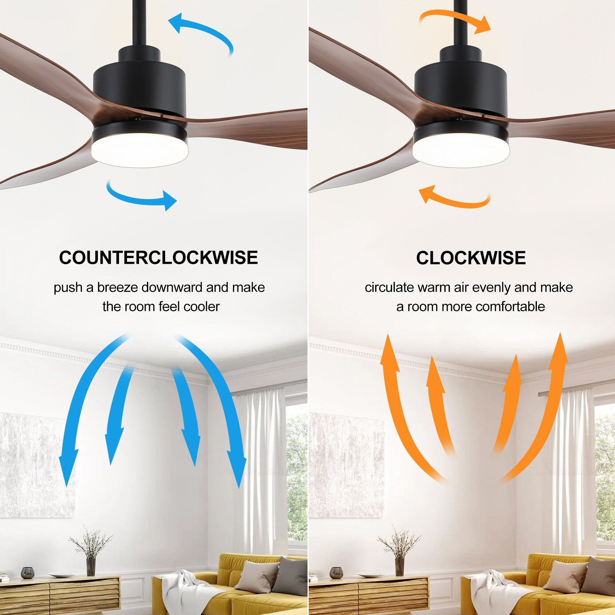 Ventilateur de plafond à DEL de 52 pouces avec télécommande (3 pales)