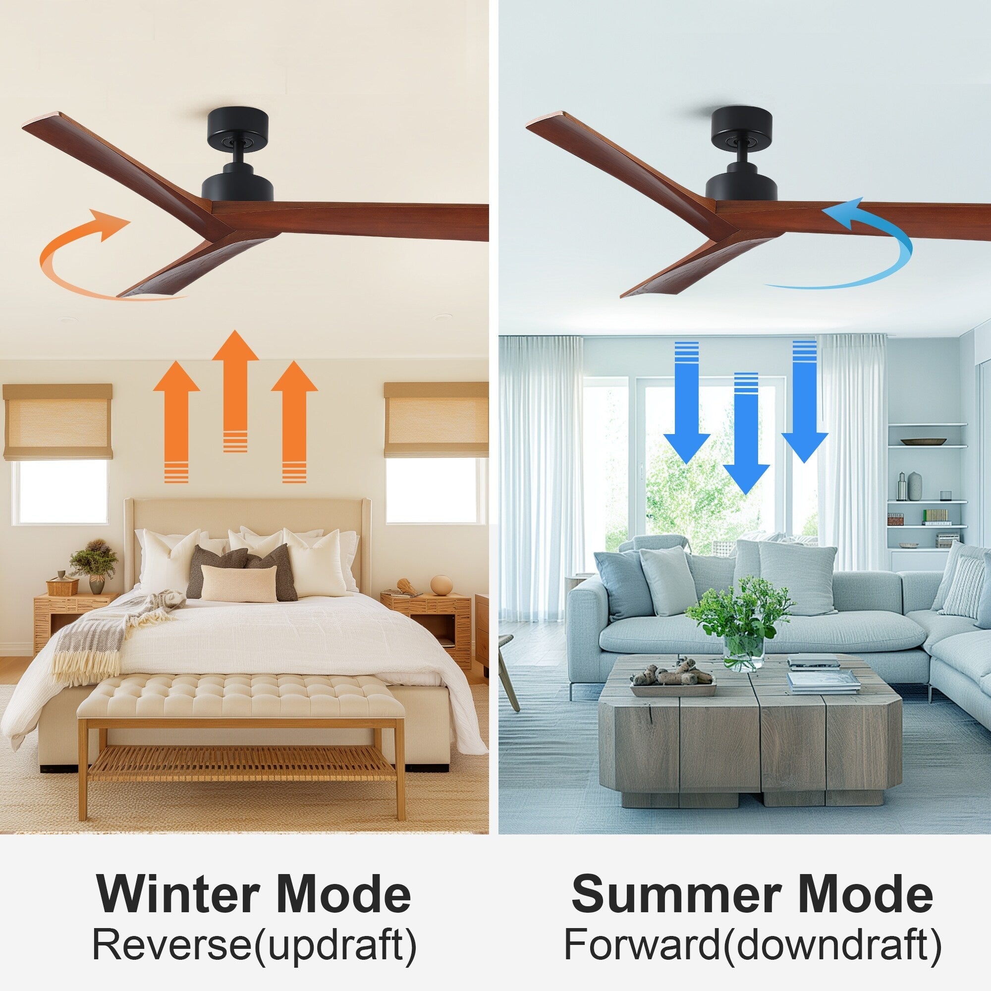 Ventilateur de plafond moderne en bois massif/ABS de 52 pouces avec télécommande (sans lumière), 6 vitesses de vent, flux d'air réversible