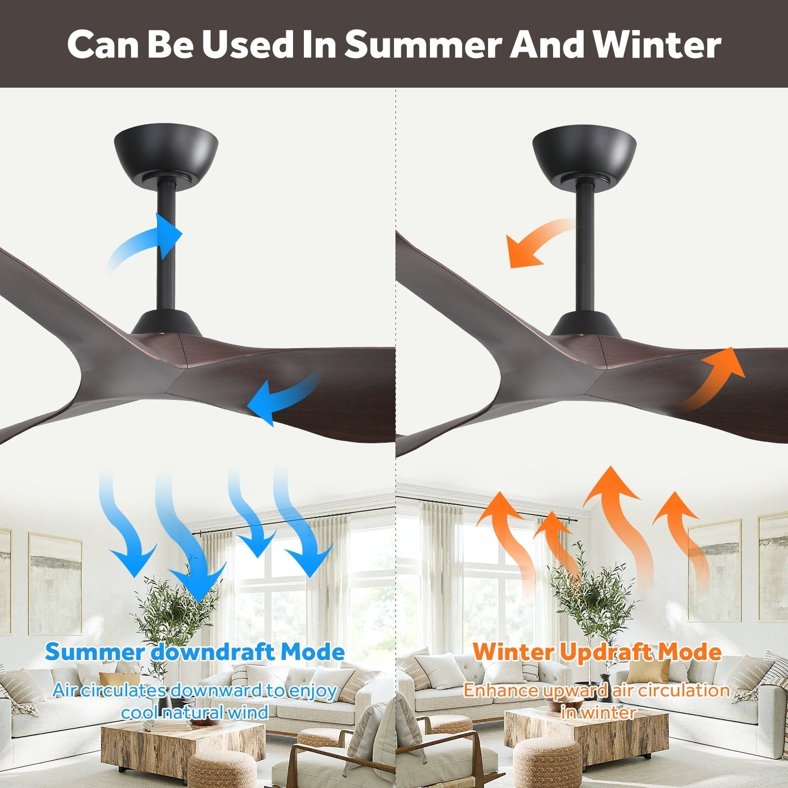 Ventilateur de plafond moderne en bois massif/ABS de 52 pouces avec télécommande (sans lumière), 6 vitesses de vent, flux d'air réversible