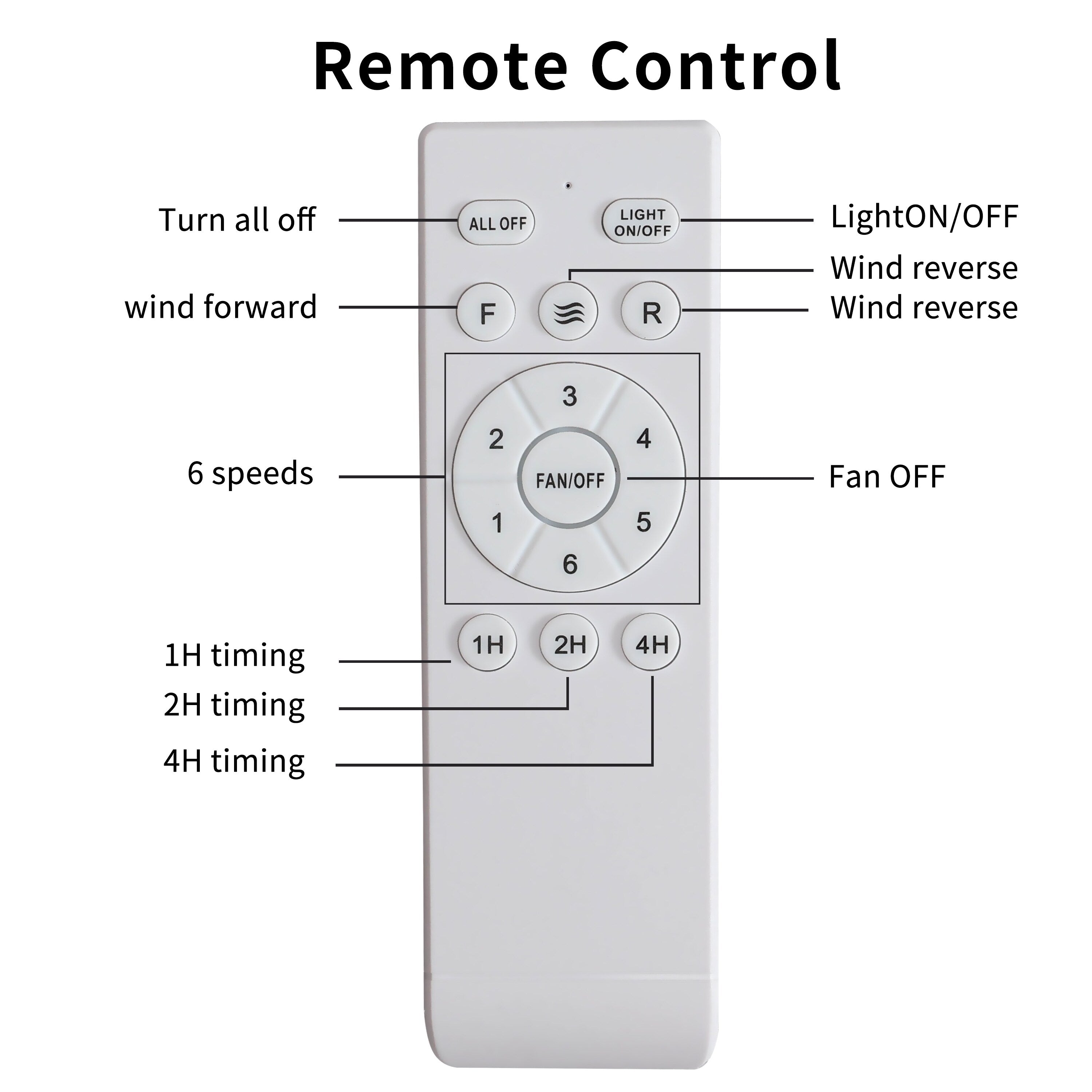 Ventilateur de plafond moderne en bois massif/ABS de 52 pouces avec télécommande (sans lumière), 6 vitesses de vent, flux d'air réversible