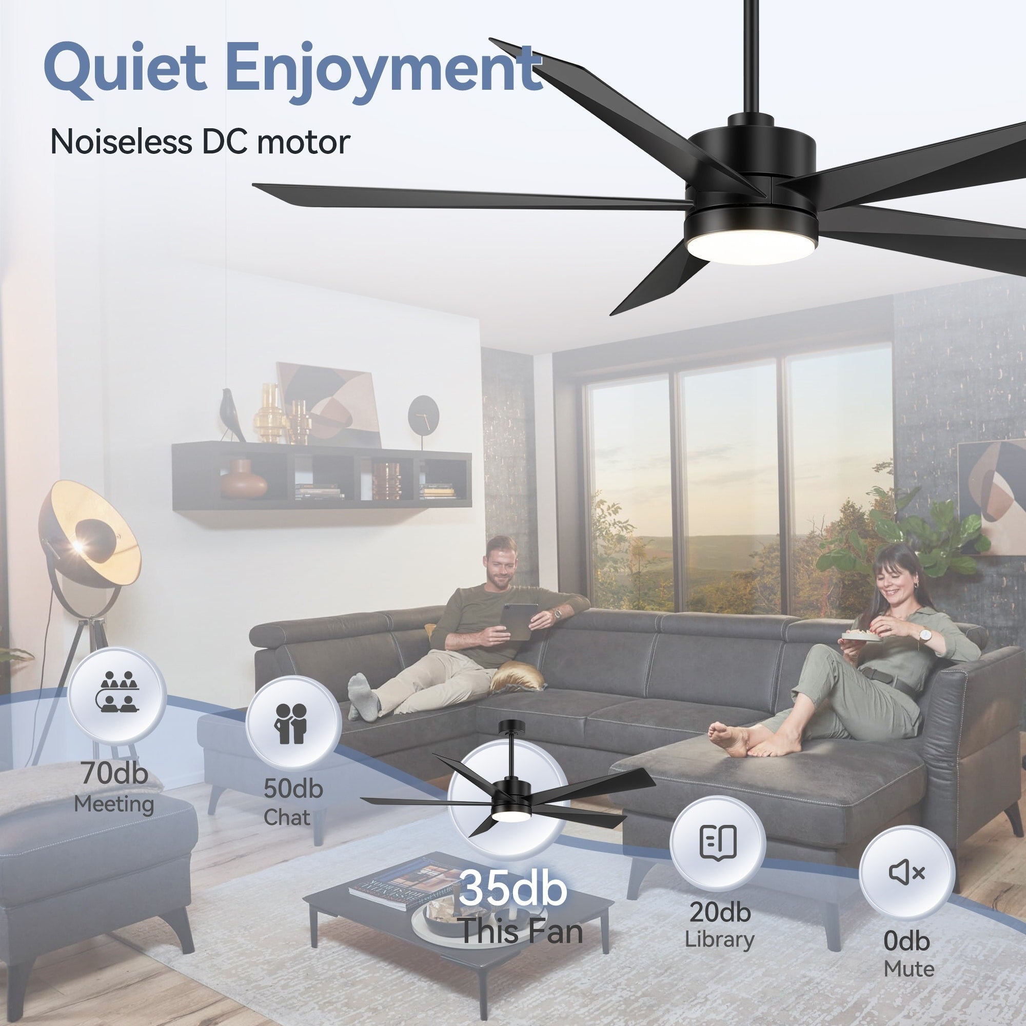 Ventilateur de plafond LED Breezary 65/52/42 à 5 pales avec kit d'éclairage et télécommande