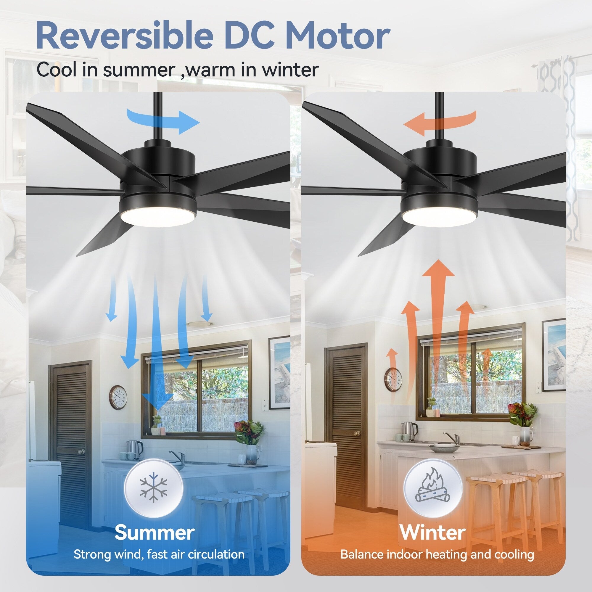 Ventilateur de plafond LED Breezary 65/52/42 à 5 pales avec kit d'éclairage et télécommande