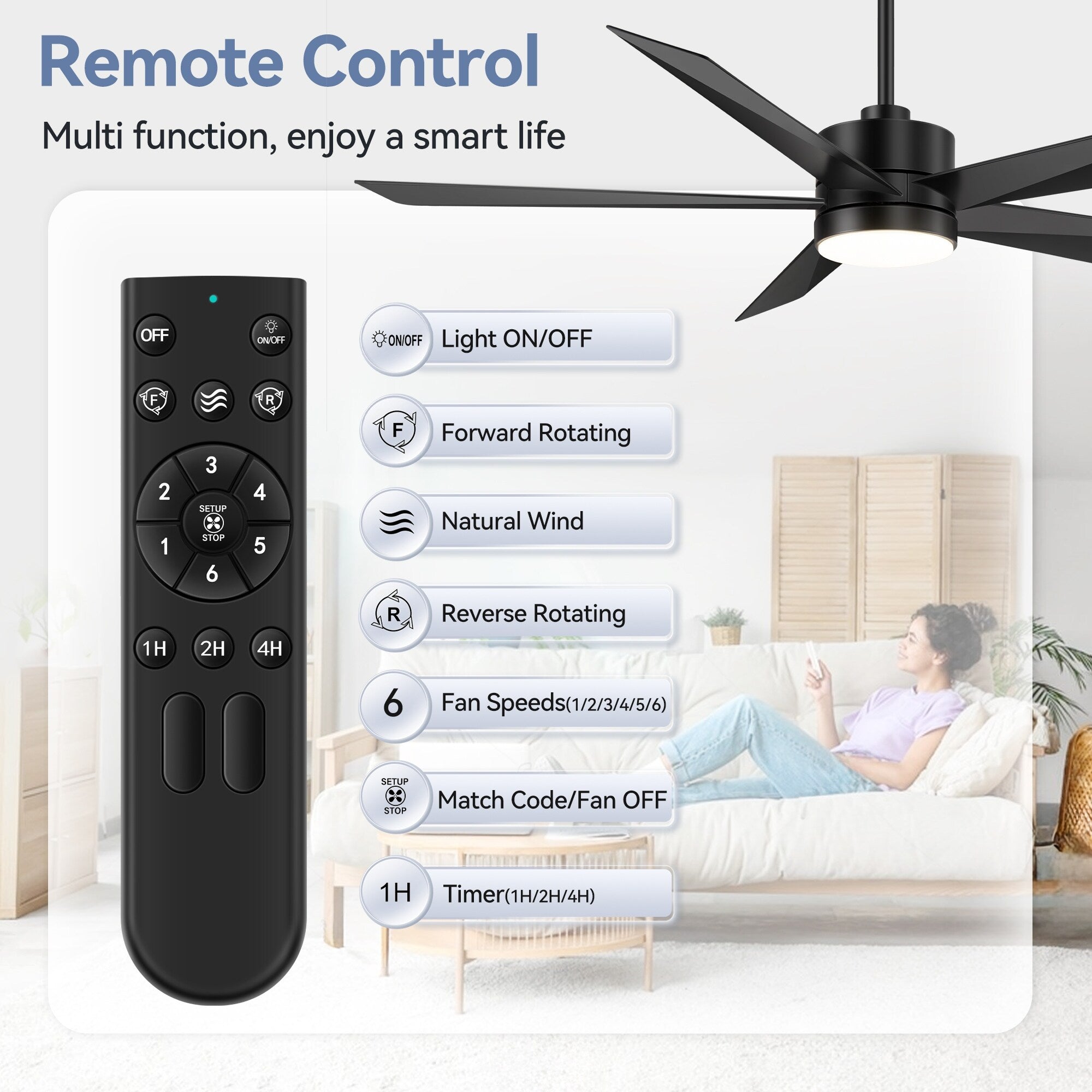 Ventilateur de plafond LED Breezary 65/52/42 à 5 pales avec kit d'éclairage et télécommande