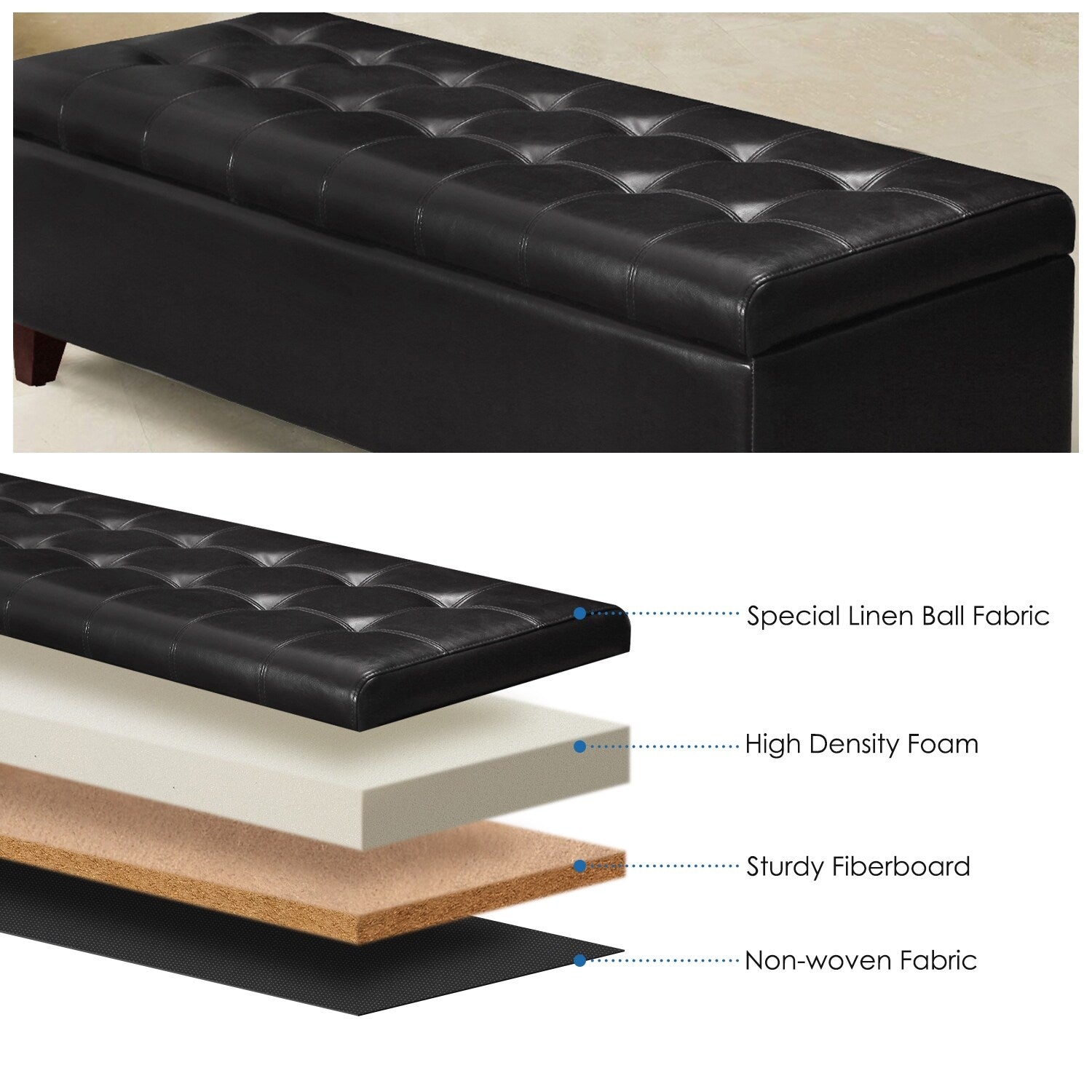 Banc ottoman de rangement en cuir reconstitué Adeco 50