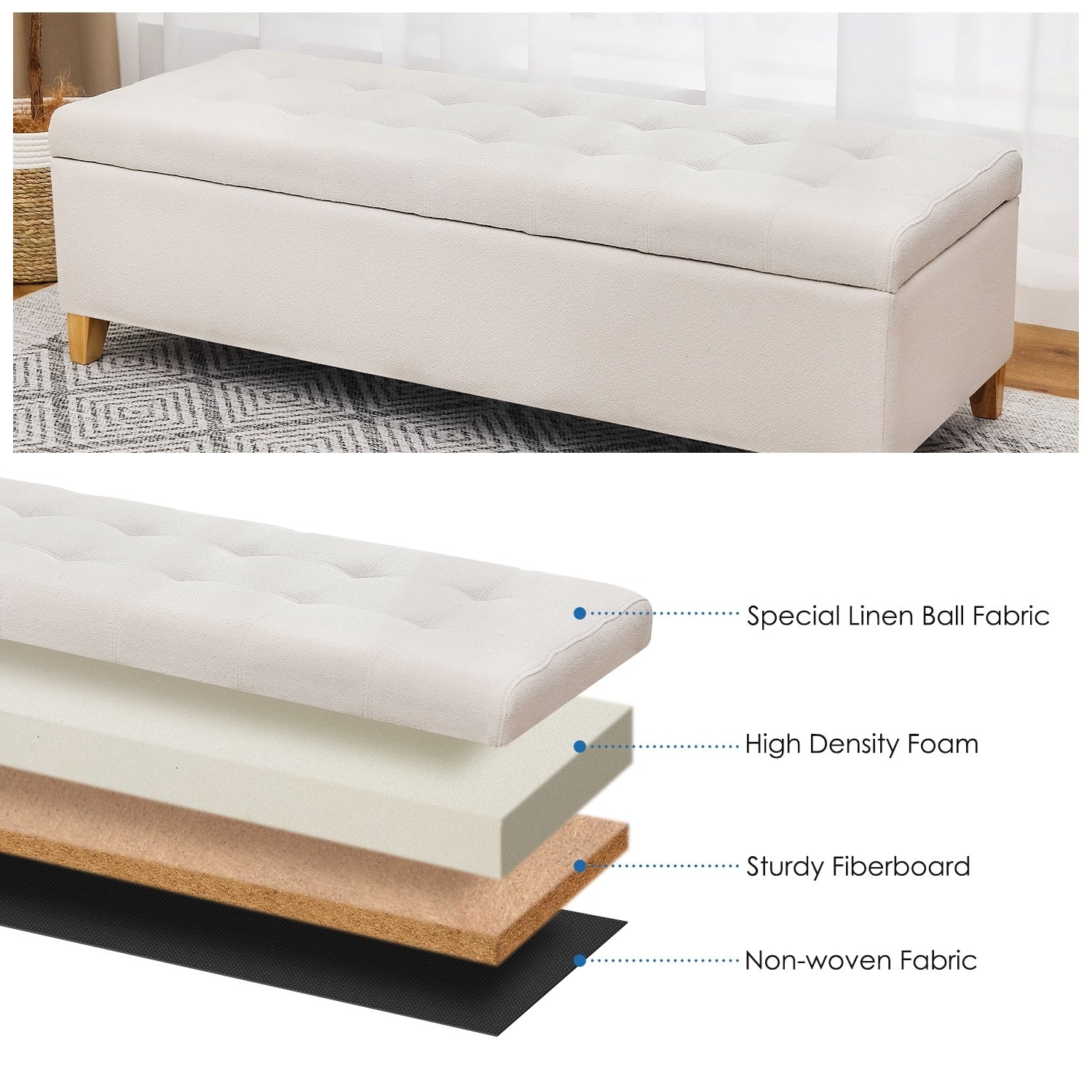 Banc ottoman de rangement en cuir reconstitué Adeco 50