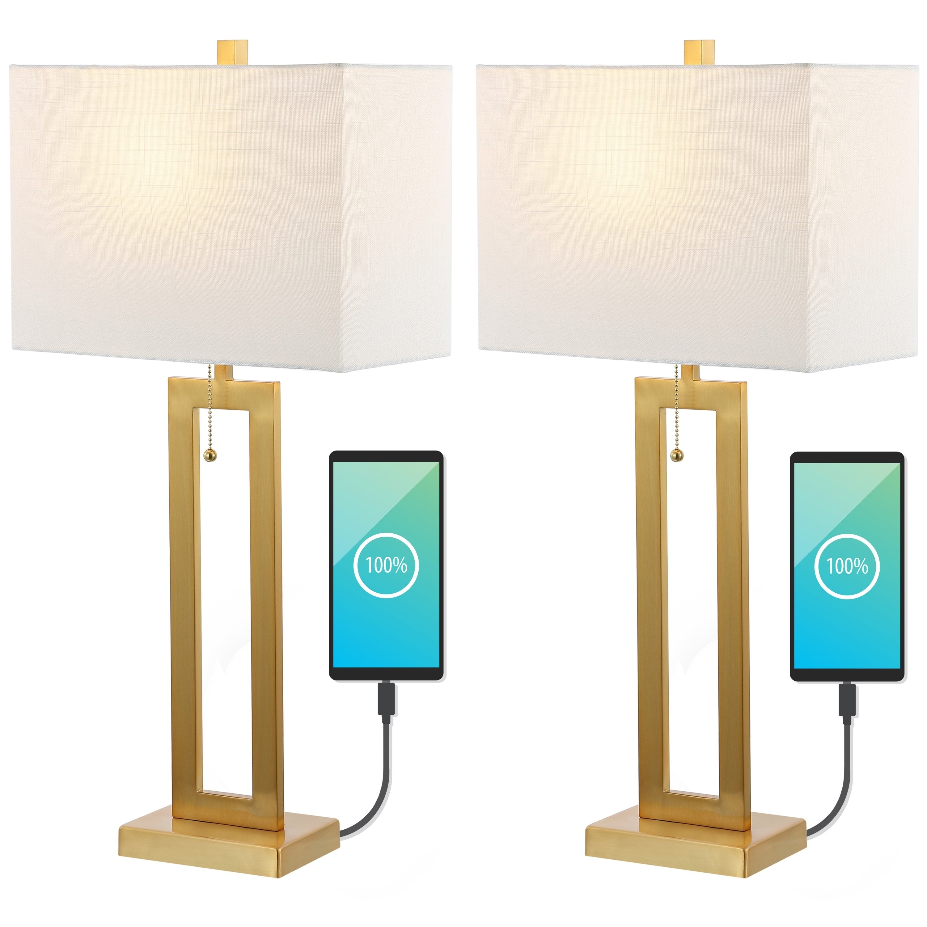 Lampe de table LED industrielle vintage Lucie 28,5 cm avec chaînette et port de chargement USB (lot de 2) par JONATHAN Y